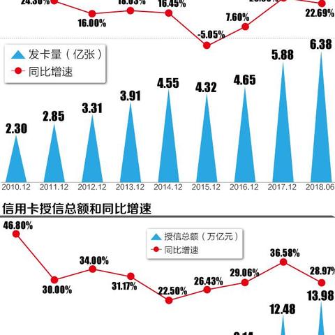 个人手机办理POS机，便捷与风险并存