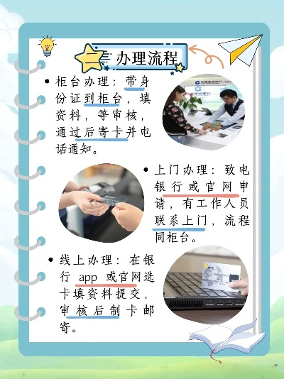 银行POS机办理指南
