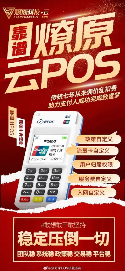POS机申请最低汇率问题解答