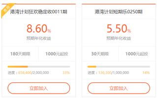 把分期乐提现到余额宝 轻松理财新选择—把分期乐提现到余额宝，让你的钱生钱！