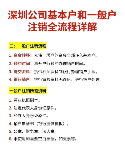 怎样申请POS机注销账户