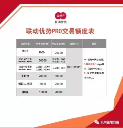 联动优势POS机申请热门渠道分析