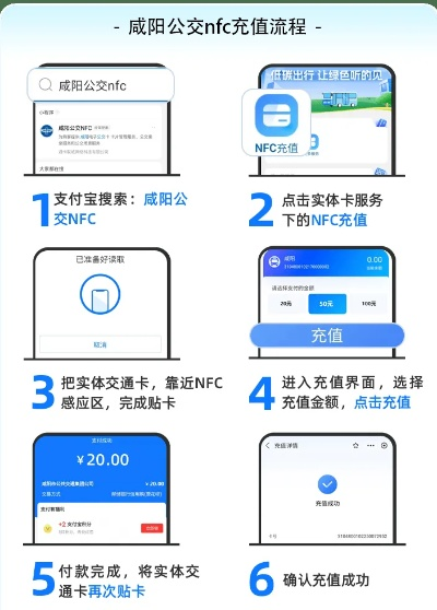 咸阳市POS机申请流程详解
