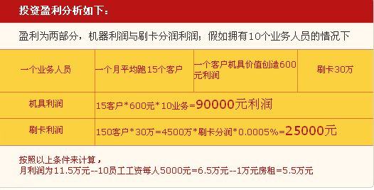 四川POS机申请价格详解