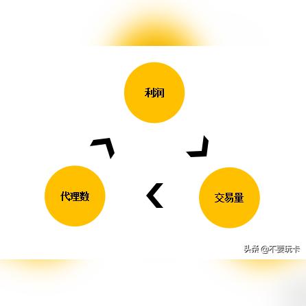申请POS机业务全攻略，从哪里开始你的业务之路？