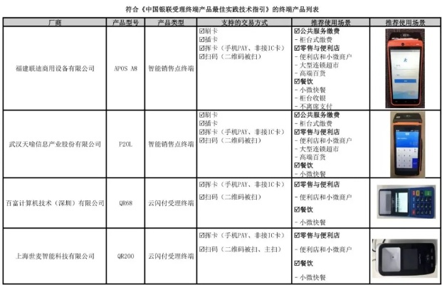 瑞银信POS机申请资料及案例解析