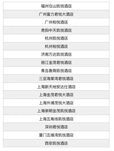 怎么能去酒店查信息记录 怎么查酒店信息记录