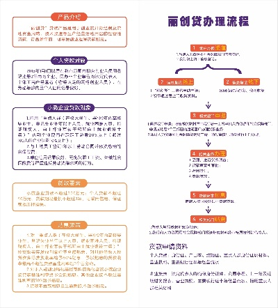 泰隆银行POS机申请条件及案例解析