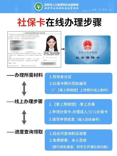 社保卡POS机办理指南