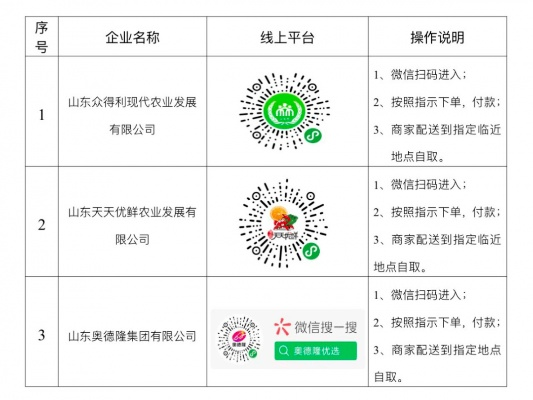 轻松掌握，快速办理—临淄地区POS机服务指南