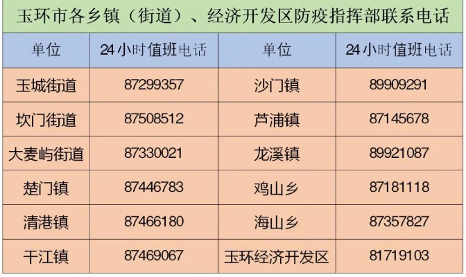 玉环清港办理POS机指南