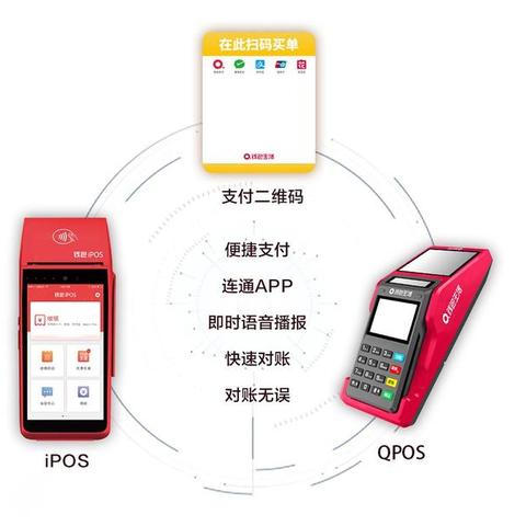 易收银POS机申请指南