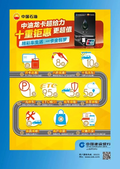 申请刷油卡POS机指南