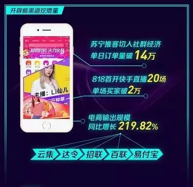 抖音月付苏宁套出来 抖音月付苏宁套出来，解锁消费新姿势