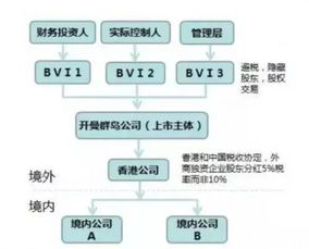 景德镇个人POS机申请流程与案例解析