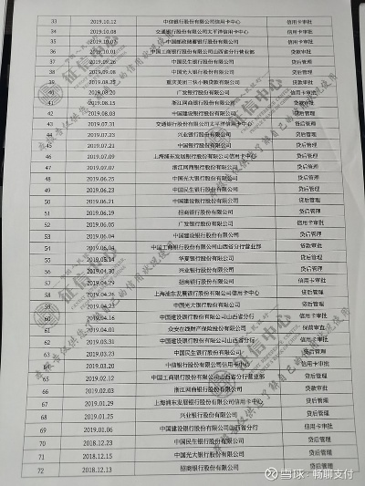 POS机申请是否上征信？深入解析与案例解读
