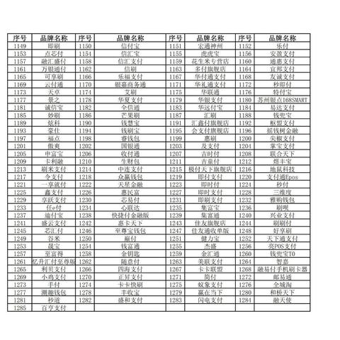 个人申请POS机需要报备吗？案例分析与报备要求详解
