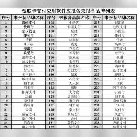 个人申请POS机需要报备吗？案例分析与报备要求详解