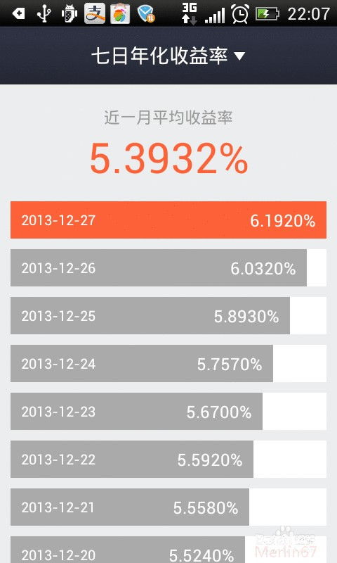 借微信分付的钱怎么提现 微信分付提现全攻略，轻松应对财务困境