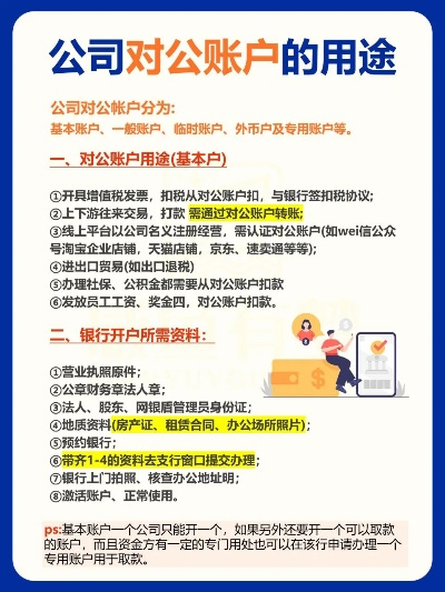 公户POS机办理指南