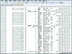 2016查开房记录 揭秘2016年查开房记录的实用指南