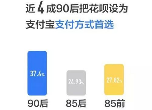 别人用花呗付款怎么提现 别人用花呗付款提现攻略