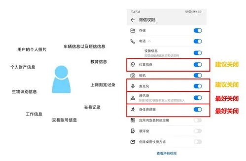 查询酒店住宿记录 查询酒店住宿记录，保护隐私还是方便管理？