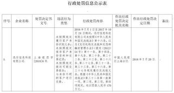 环迅支付POS机申请流程详解