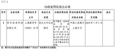 环迅支付POS机申请流程详解