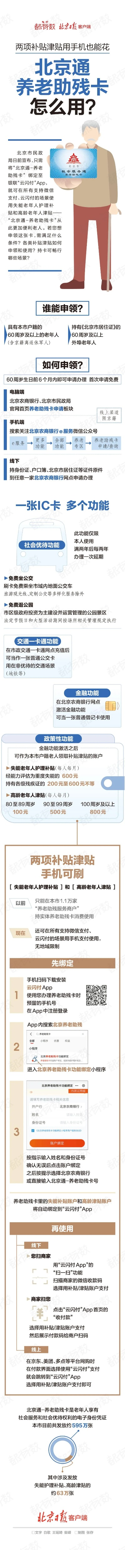 申请养老助残卡POS机条件及案例解析