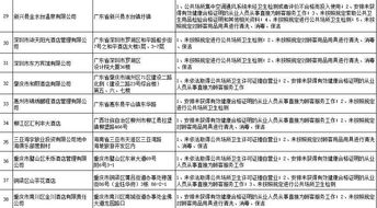 怎么能查宾馆入住记录 揭秘如何获取宾馆入住记录的合法与非法手段