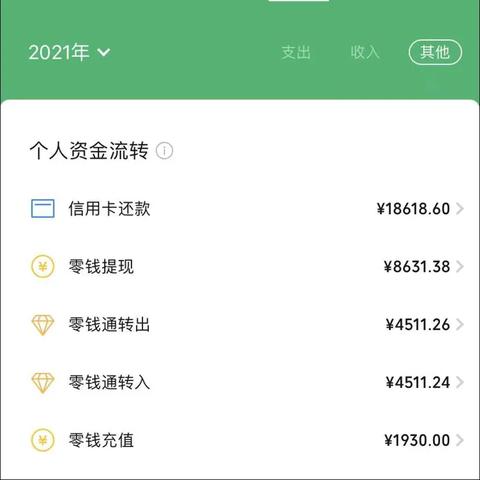 羊小咩便荔卡付款提现 羊小咩便荔卡付款提现，轻松搞定你的资金流转！