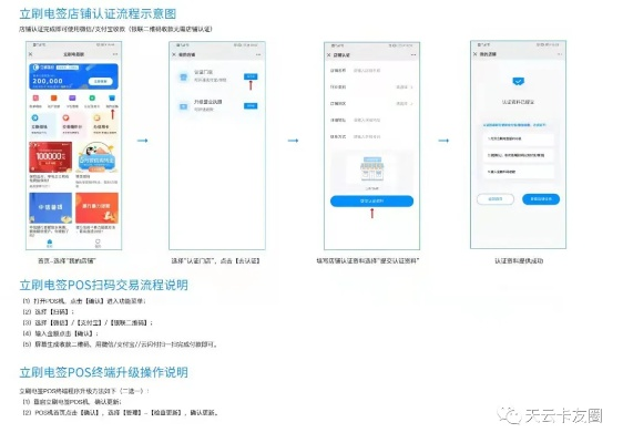 立刷POS机官网申请全攻略