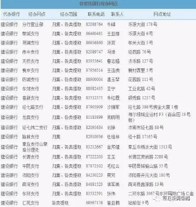济阳县POS机申请流程详解