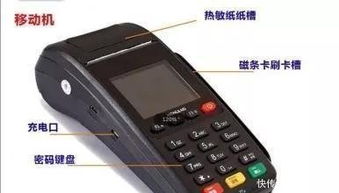 选择POS机，实用指南