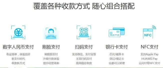 轻松办理银盛通POS机，开启您的智慧支付之旅