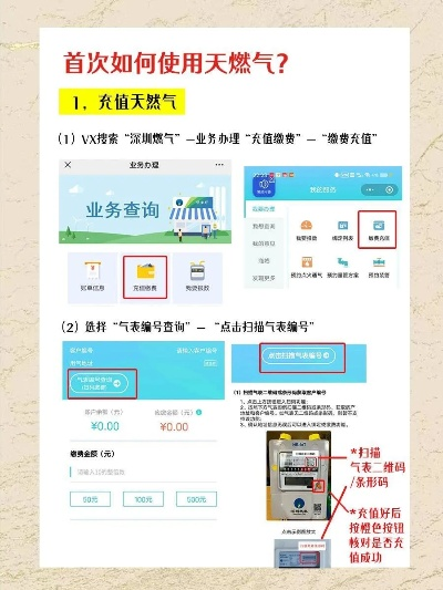 如何申请天然气POS机，一站式指南与案例分析