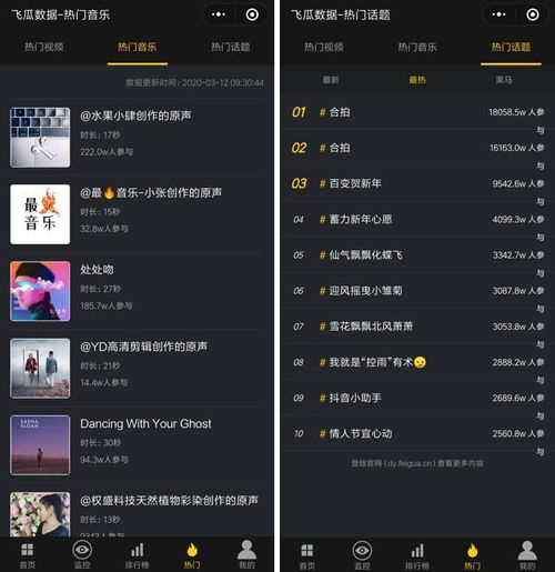 快速抖音月付提现 快速抖音月付提现攻略