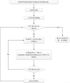 申请POS机需要查机主吗？案例分析与申请流程详解