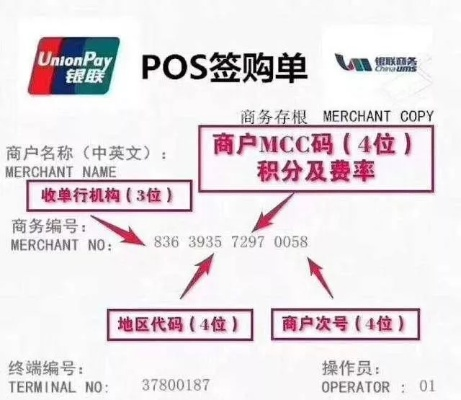 POS机办理全攻略，平台选择指南