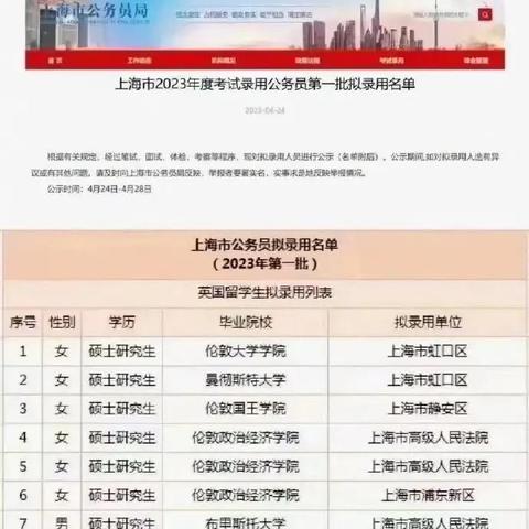 结婚政审会查酒店记录嘛 结婚政审会查酒店记录吗？深入探讨酒店入住背景审查的必要性