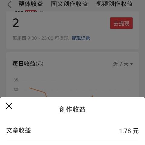 抖音月付提现中显示什么 抖音月付提现那些事儿，揭秘提现中显示的各种状态！