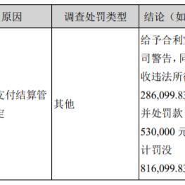 余姚海科融通POS机申请流程详解