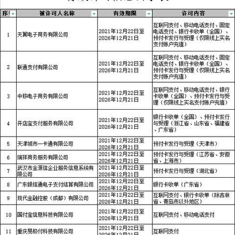 余姚海科融通POS机申请流程详解