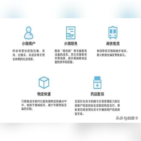 POS机官网申请图片大全，快速入门与案例解析