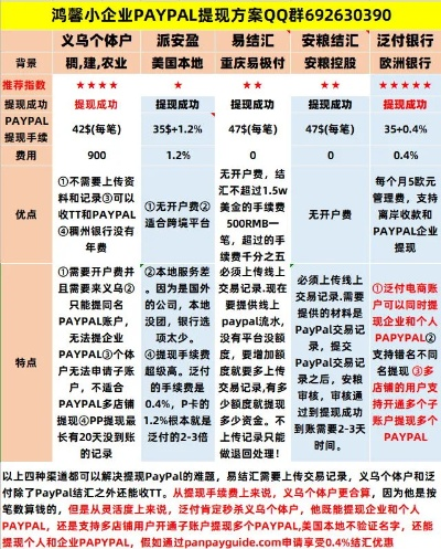 太平洋POS机申请条件与案例解析