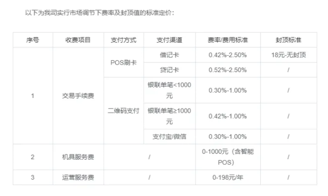 有线POS机办理费用一览表