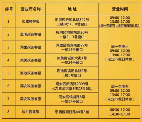 办理POS机会计分录指南