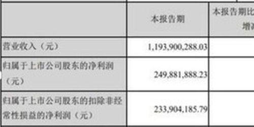 拉卡拉POS机私人申请流程详解