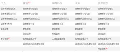 以个人名义申请POS机申请流程与案例分析